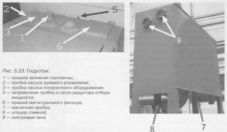 Клапан приоритета амкодор 342