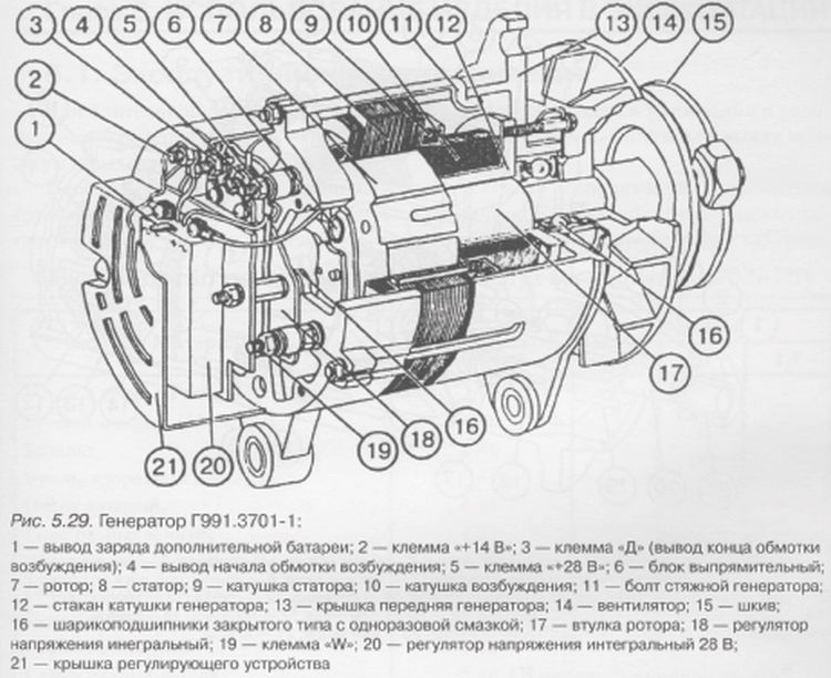 Предохранители амкодор 342